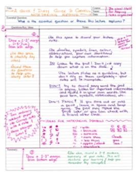 Cornell notes with the page depicting the different sections of a template that could be used to take Cornell notes.