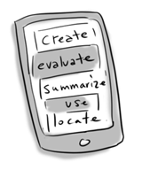 A smartphone with the words create, evaluate, summarize, use and locate